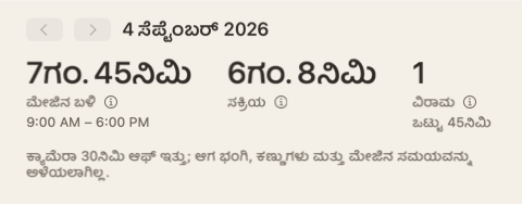 ದಿನದ ಸಾರಾಂಶದ ಮೇಲ್ಭಾಗ: ಮೂರು ಸಂಖ್ಯೆಗಳು — ಮೇಜಿನ ಬಳಿ, ಸಕ್ರಿಯ, ವಿರಾಮಗಳು — ಮತ್ತು ಕ್ಯಾಮೆರಾ 30 ನಿಮಿಷ ಆಫ್ ಇತ್ತು ಎಂಬ ಟಿಪ್ಪಣಿ.