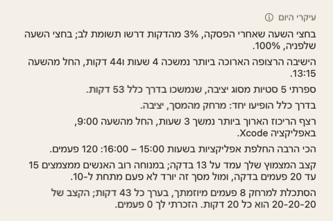 המקטע “עיקרי היום” בסיכום היום: כמה משפטים קצרים על היום.